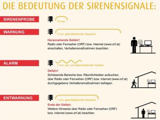 Österreichischer Zivilschutzverband Bundesverband (ÖZSV)