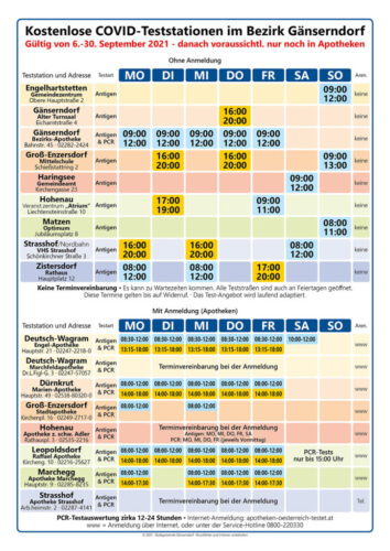 corona dauertest zeitplan 20210906 hp 724x1024 1